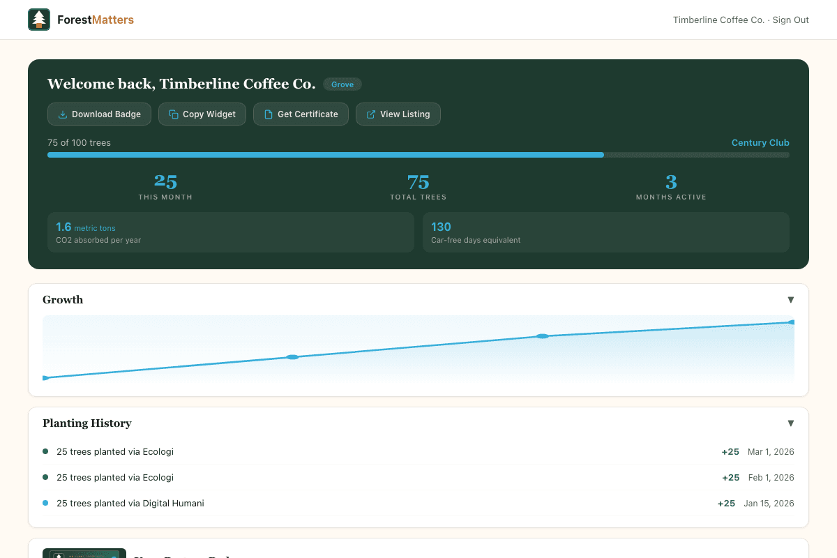 ForestMatters impact dashboard showing planting history and tree count