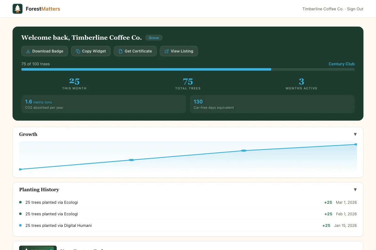 ForestMatters impact dashboard with planting history and totals