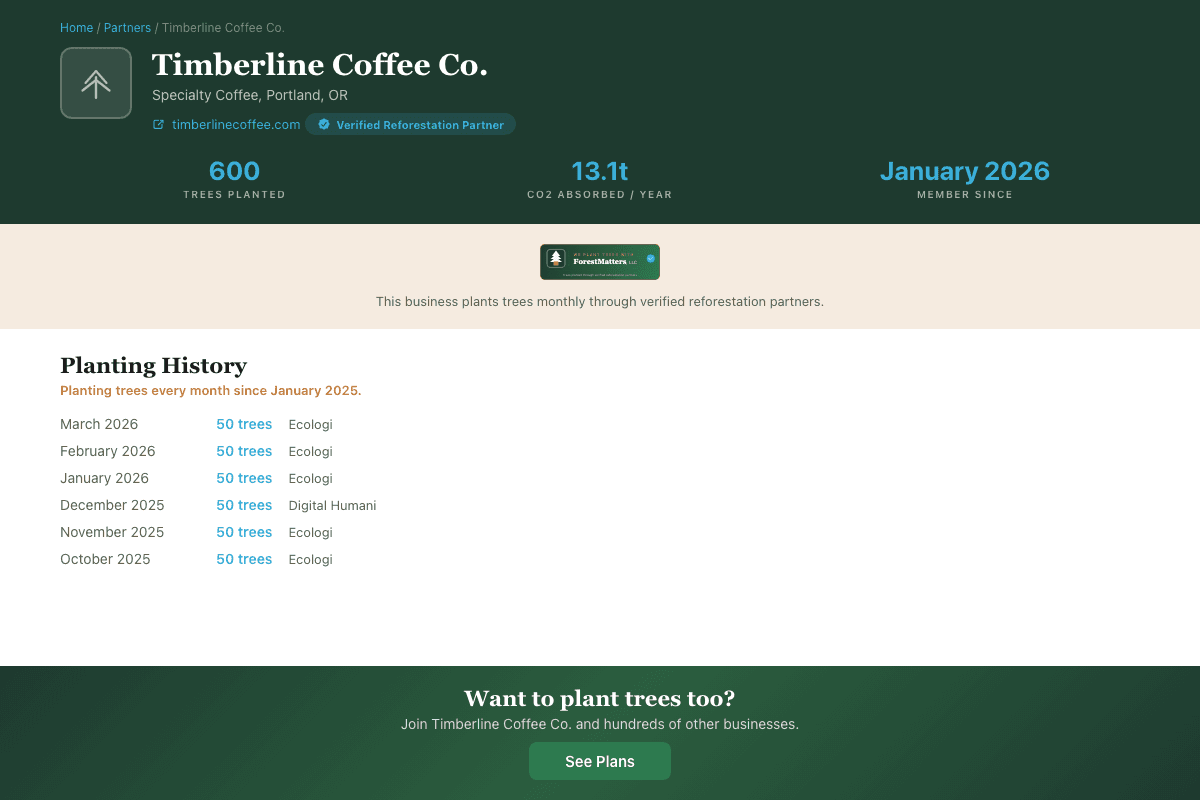 ForestMatters public partner profile page showing business impact data